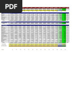 Sample Lapsing Schedule for Assets | PDF | Depreciation | Expense