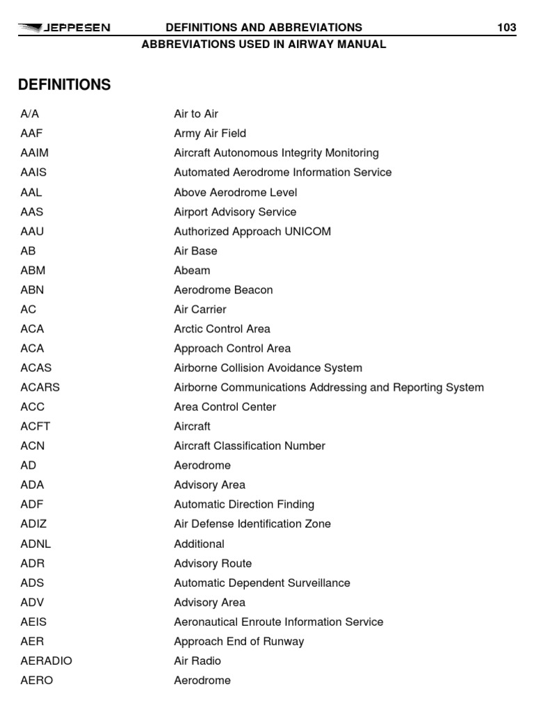 Definitions & Abbreviations Used in Aviation Mannuals PDF Air Traffic Control Instrument