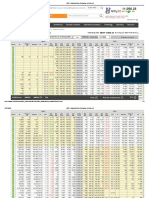 Option Chain (Equity Derivatives)