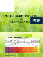 12 spektroskopi IR & AAS - e-learning 1 Juli.ppt