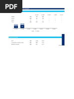 Task 3 - DCF Advanced Model Outline.xlsx