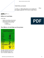 Effects of Acid Rain: Harms to Ecosystems & Materials