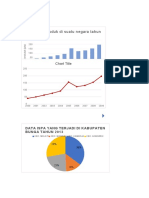 Penyajian Data 1&2