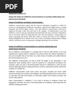 Assess the impact of ineffective communications on working relationships and performance standards 1.2