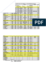 Oferta Puieti de Pomi 2019 PDF