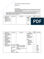 SILABUS MATA PELAJARAN SMA 2 OK