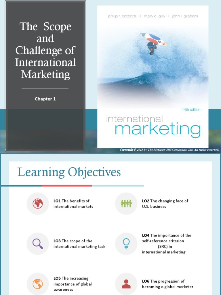 IM Chapter 1 | PDF | World Trade Organization | Marketing