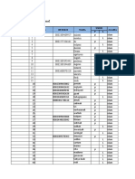 Format Skrining PTM Desa Cinta Damai