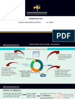 Infografia Microeconimia