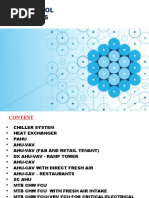 IBMS Control Schematic