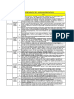 Janakpuri Fortnightly Test Schedule