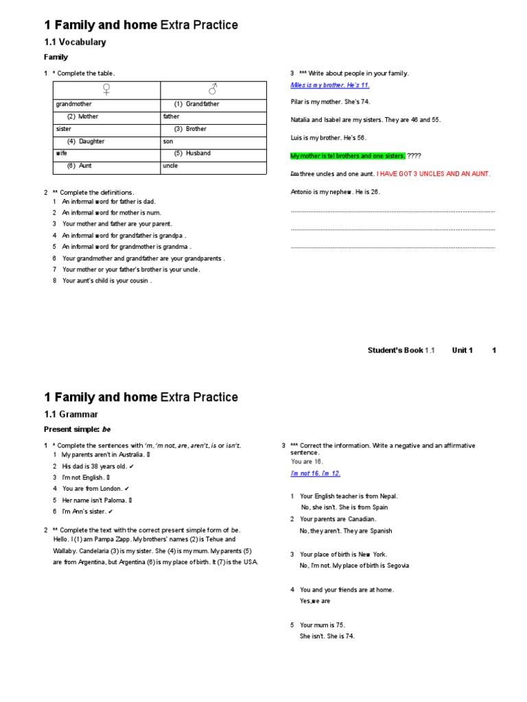 1 Family and Home Extra Practice: 1.1 Vocabulary | PDF | Grandparent ...