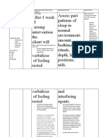 After 1 Week of Nursing Intervention The Client Will Verbalizes of Feeling Rested Assess Past Patterns of Sleep in Normal Environment: Amount, Bedtime Rituals, Depth, Length, Positions, Aids