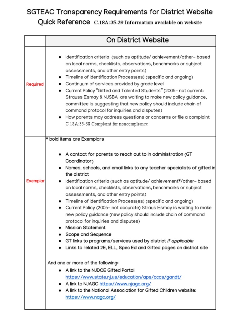 Transparency in Gifted Program Policies | PDF | Cognition | Learning
