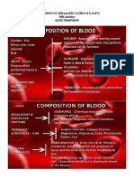 Blood Transfusion 1