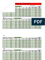 Vencimentos-2020-Carreira-Docente-.pdf