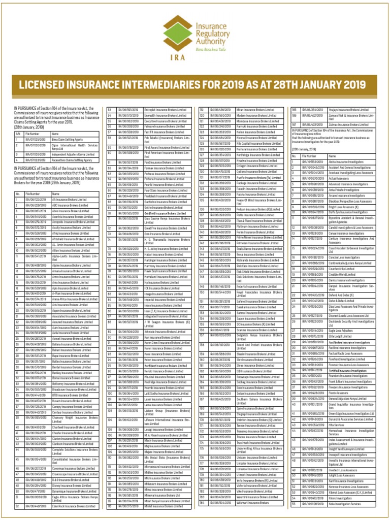 2019 Authorized Insurance Agents | PDF | Insurance | Financial Risk