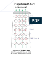 Violin Fingerboard Chart Adv PDF