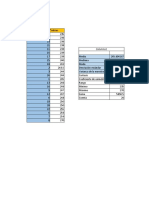 datos del problema.xlsx