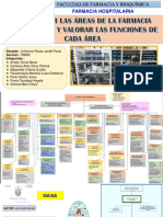 Exposicion Farmacia Hospitalaria