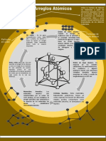 Infografia PDF