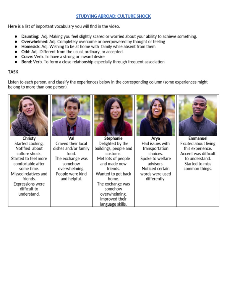 Studying Abroad - Culture Shock | PDF