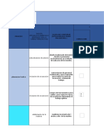 Matriz de Salidas No Conformes