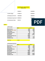 Q1. Sol Acquisiton Cost Cost of Contact/ Response Rate