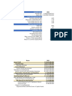 HD Financial Statements Analysis