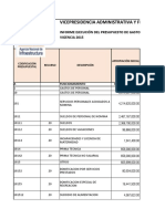 presupuesto_historico_2010_-_2017_1