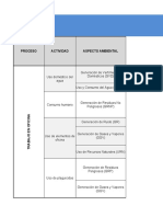 MATRIZ CONESSA AMBIENTAL.xlsx