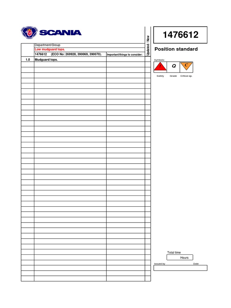 Position Standard: Department/Group | PDF | Business | Computers