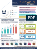 25 de Febrero 2020 Plan Servilleta