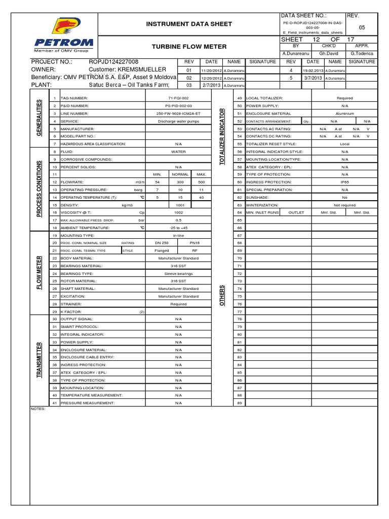 DAS-003 Turbine Flow Meter Data Sheet | PDF | Flow Measurement | Power ...