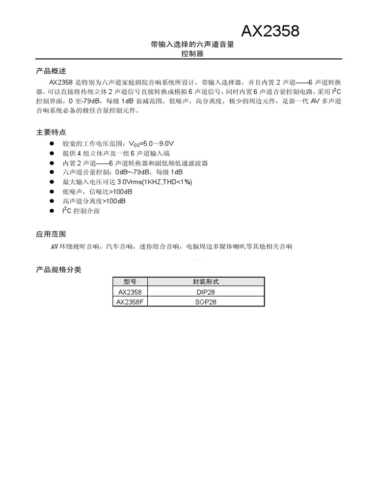 AX2358F | PDF