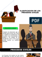 CLASIFICACION DE LOS PROCESOS CIVILES