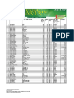 4Wheller -Fuel-Data.pdf