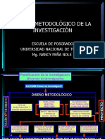 385173547-Diseno-Metodologico-de-La-Investigacion