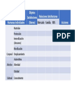 Matriz de Necesidades Humanas Individuales PDF