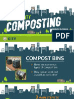 OoS CompostingPowerPointSlide 13.333x7.5 Finalsm PDF