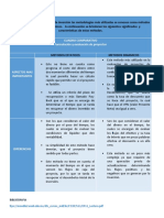 Cuadro Comparativo Foro Sem 5 y 6