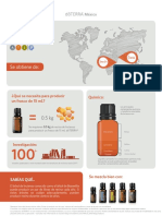 Frankincense Infographic