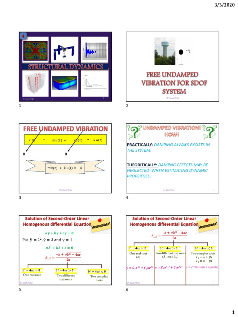 Free Undamped Vibration of SDOF-1 | PDF | Classical Mechanics ...