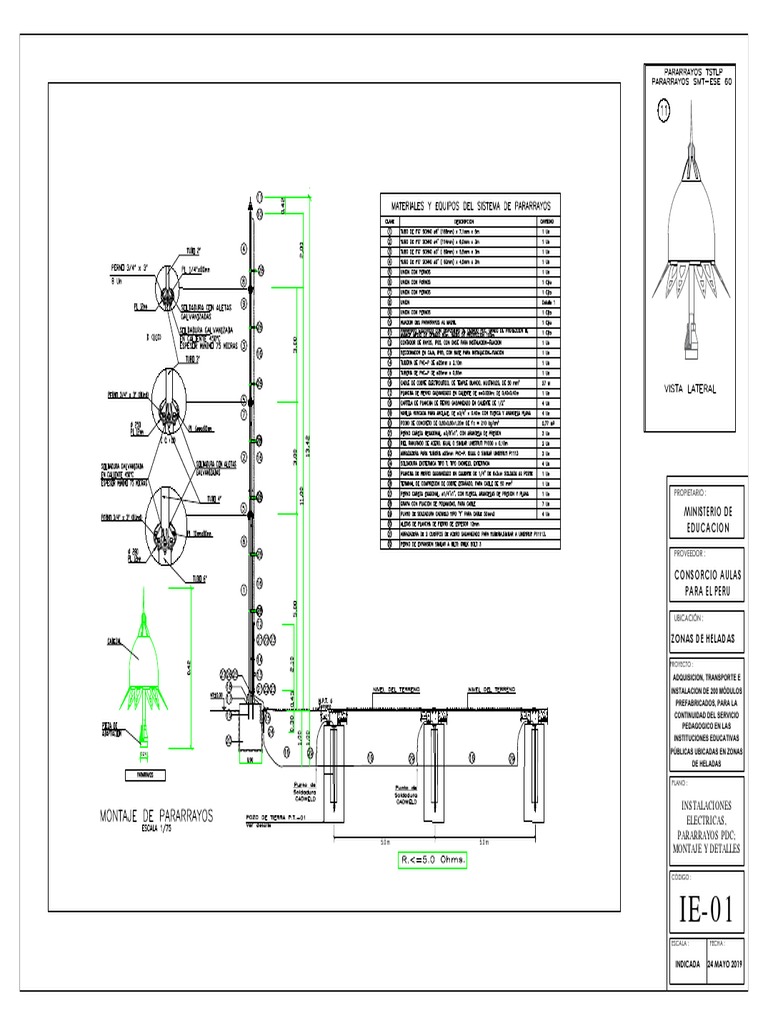 Planos de instalación eléctrica y puesta a tierra para aulas ...