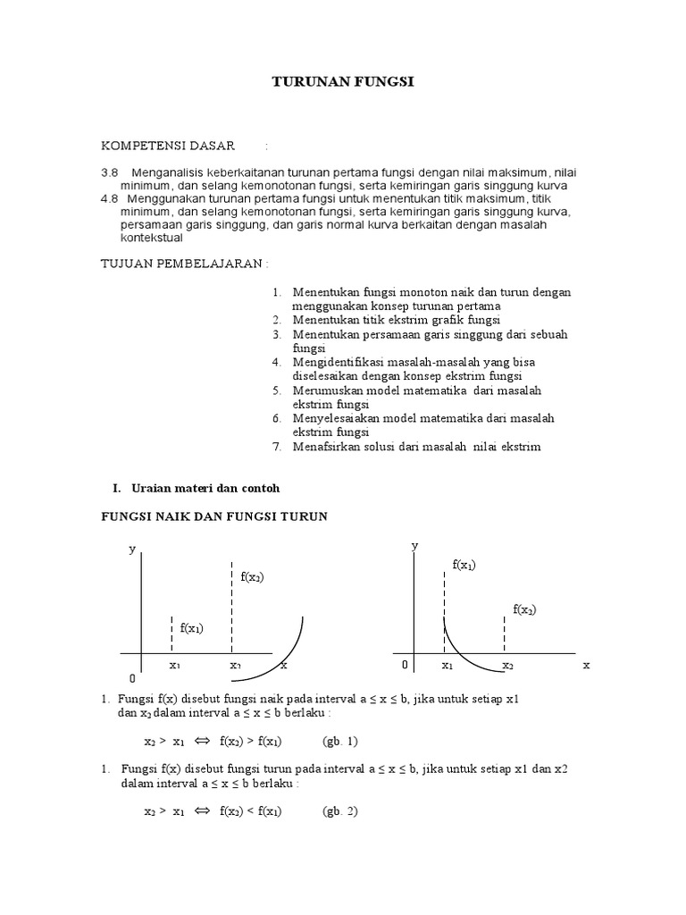Materi Titik Stasioner Fungsi Naik Fungsi Turun