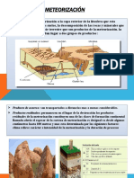 Corteza de Meteorización