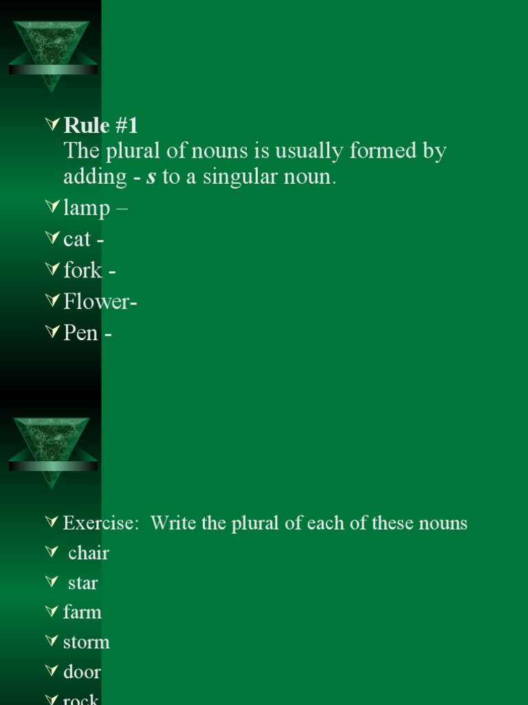 Rule 1 The Plural of Nouns Is Usually Formed by Adding S To A