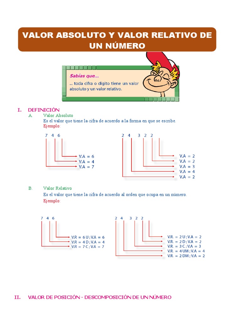 Valor-Absoluto-y-Valor-Relativo-de-un-Número | PDF | Notación ...