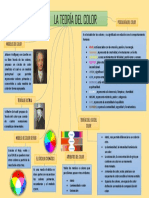 Teorías del color y su significado psicológico