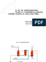 SX Configurations in Chile and Peru